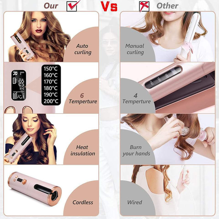 Cables CurliPro Sin 
