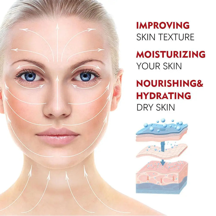 Crema Renovadora Retinol Piel Perfecta