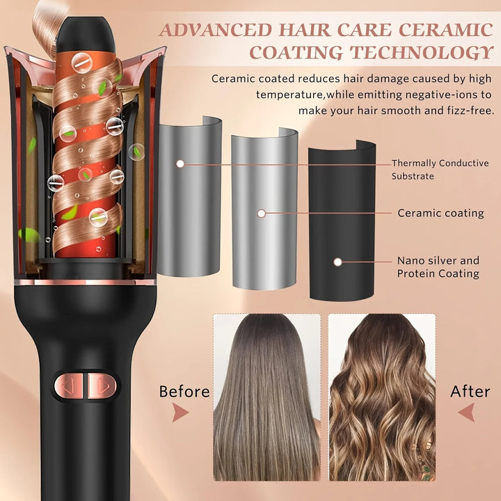 CurlArte: Estilizador Automático de Cabello